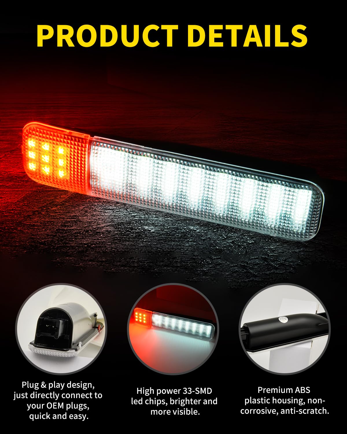Asgohme LED door-panel light chip close-up highlights high-power 33-SMD LEDs.