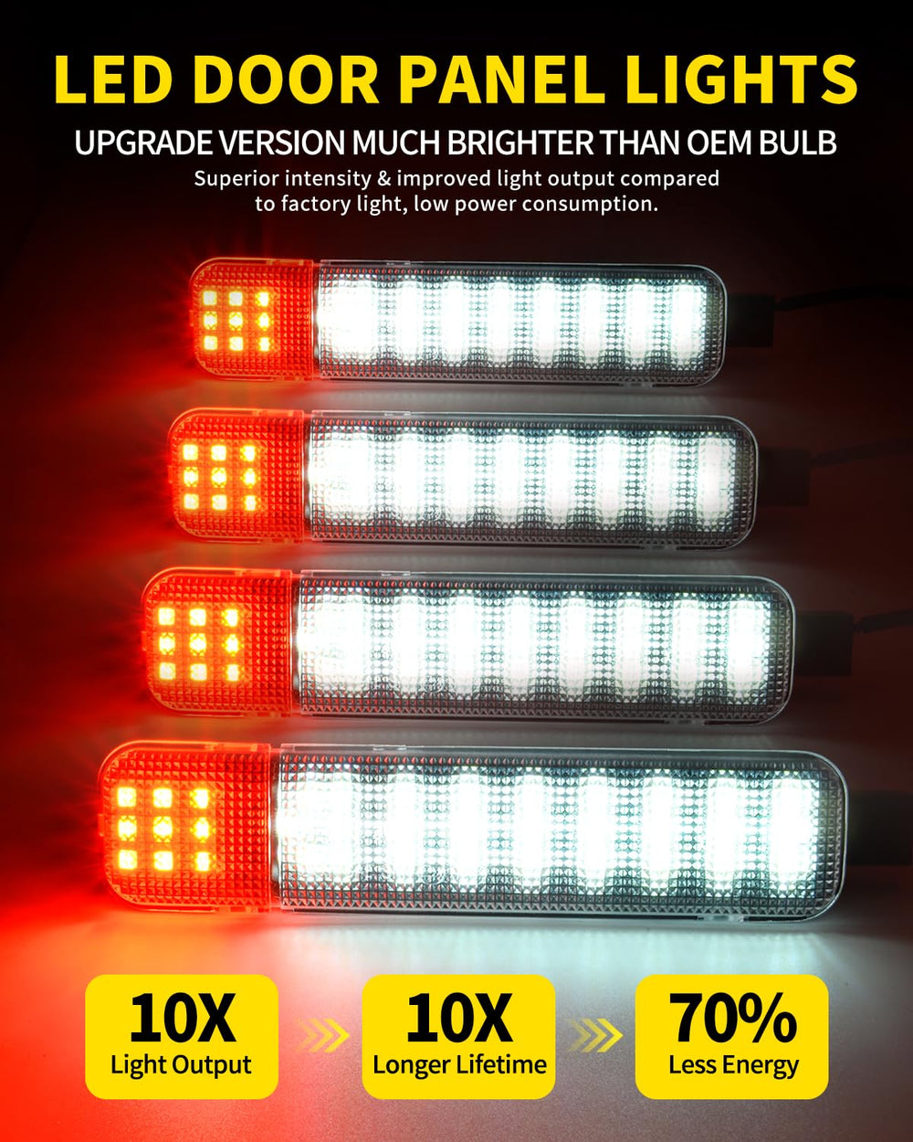 Asgohme LED door-panel light installation angle demonstrates quick plug-and-play setup.