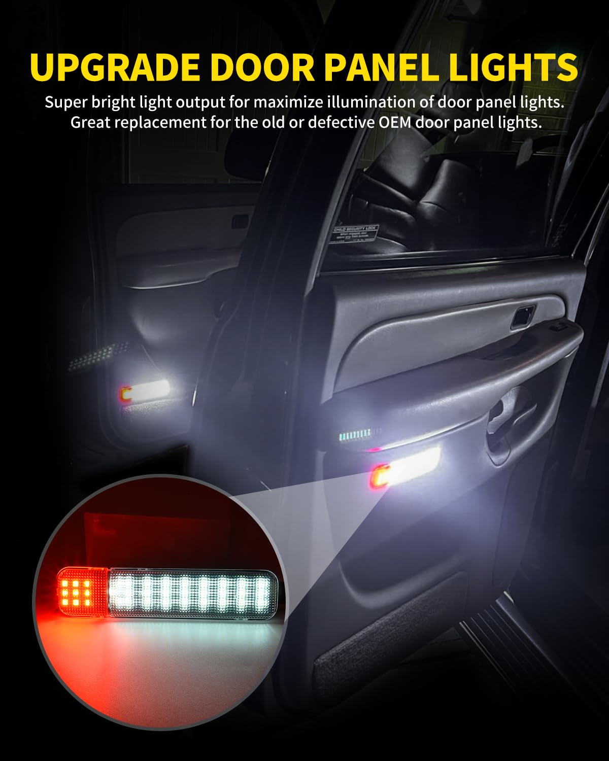 Asgohme LED door-panel light weatherproof image underlines rugged performance.