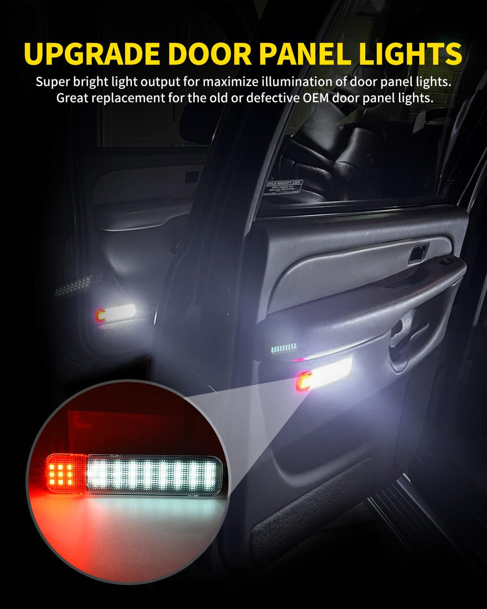 Asgohme LED door-panel light weatherproof image underlines rugged performance.