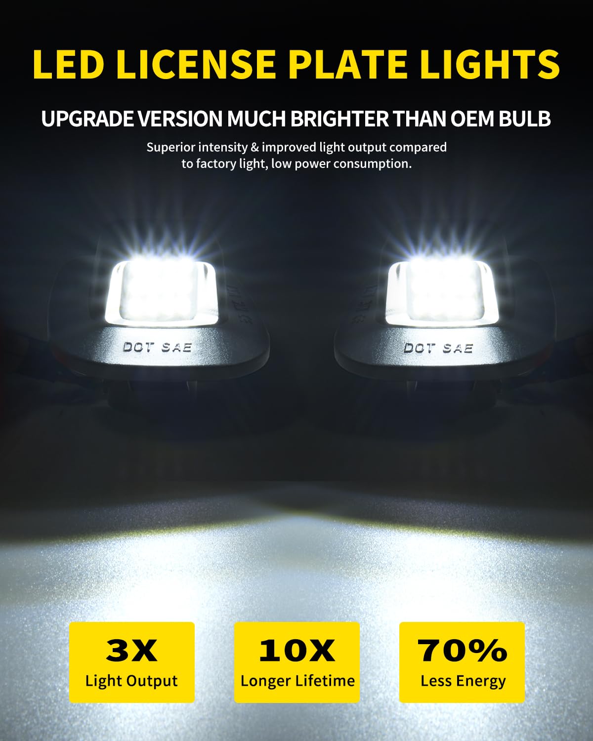 Asgohme LED license plate lights – close-up on high-power 12-SMD LEDs for strong nighttime visibility.