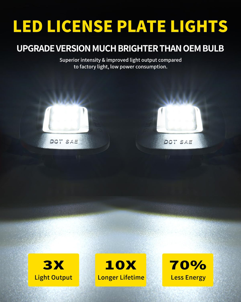 Asgohme LED license plate lights – close-up on high-power 12-SMD LEDs for strong nighttime visibility.