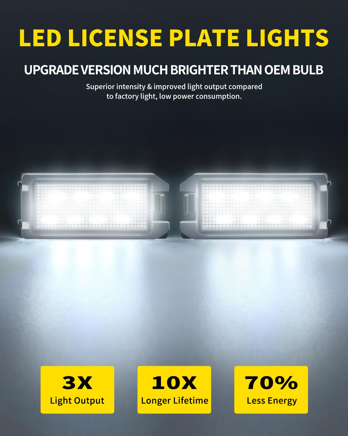 Asgohme LED license plate light side-by-side design highlights compact form.