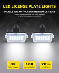 Asgohme LED license plate lights for Highlander improve rear visibility