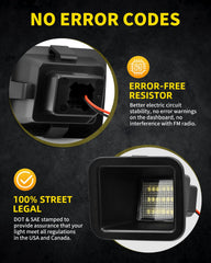 Asgohme LED license plate light waterproof housing showing rugged build
