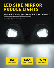 Asgohme LED side mirror puddle light on Ram 1500 passenger side enhances edge illumination at night