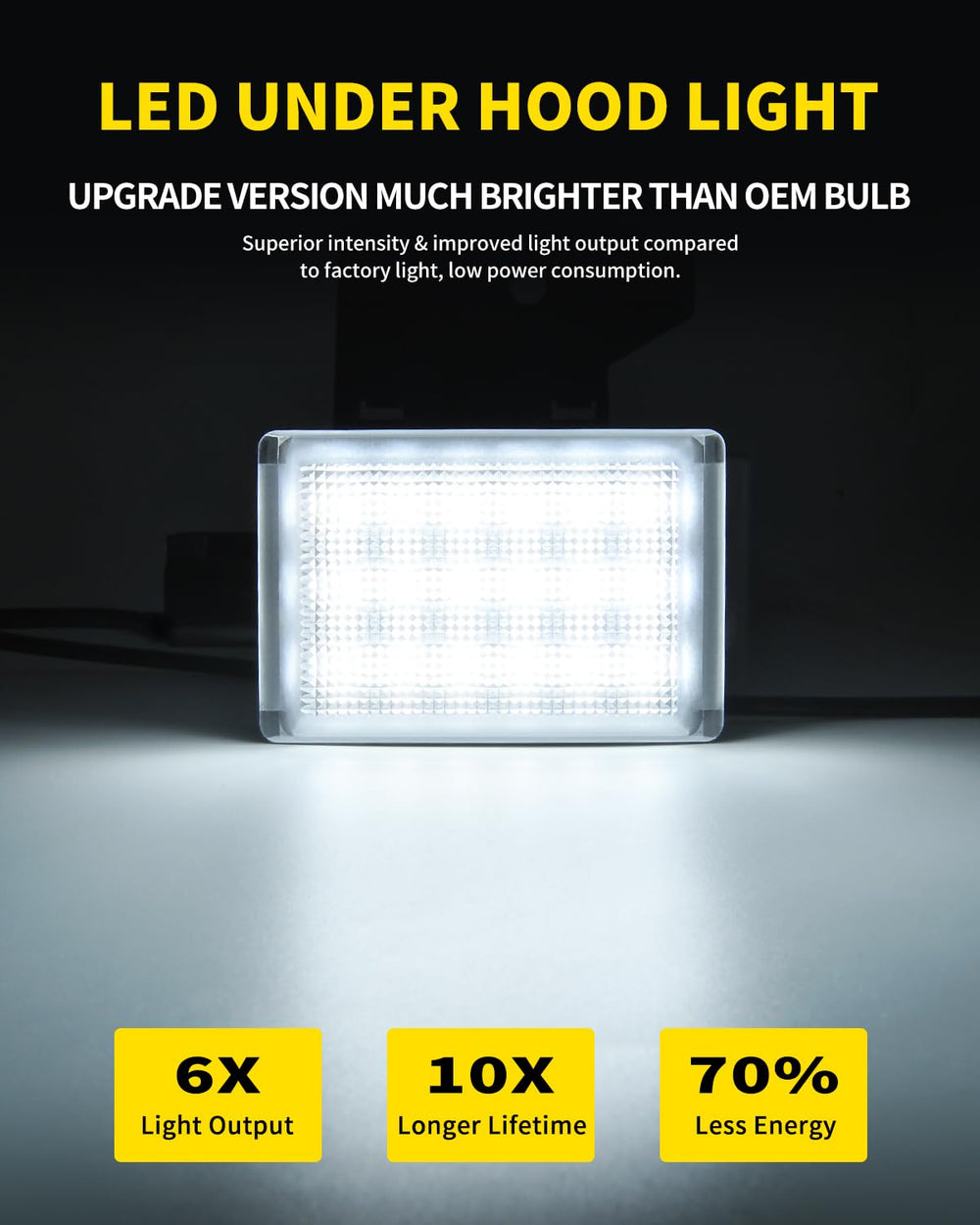Asgohme under hood light packaging ready-to-install kit