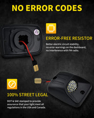 Asgohme waterproof license plate light with PC lens and ABS housing withstands rain and heat.