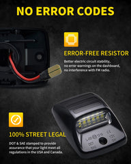 Asgohme Waterproof PC lens and ABS housing resist moisture and weather
