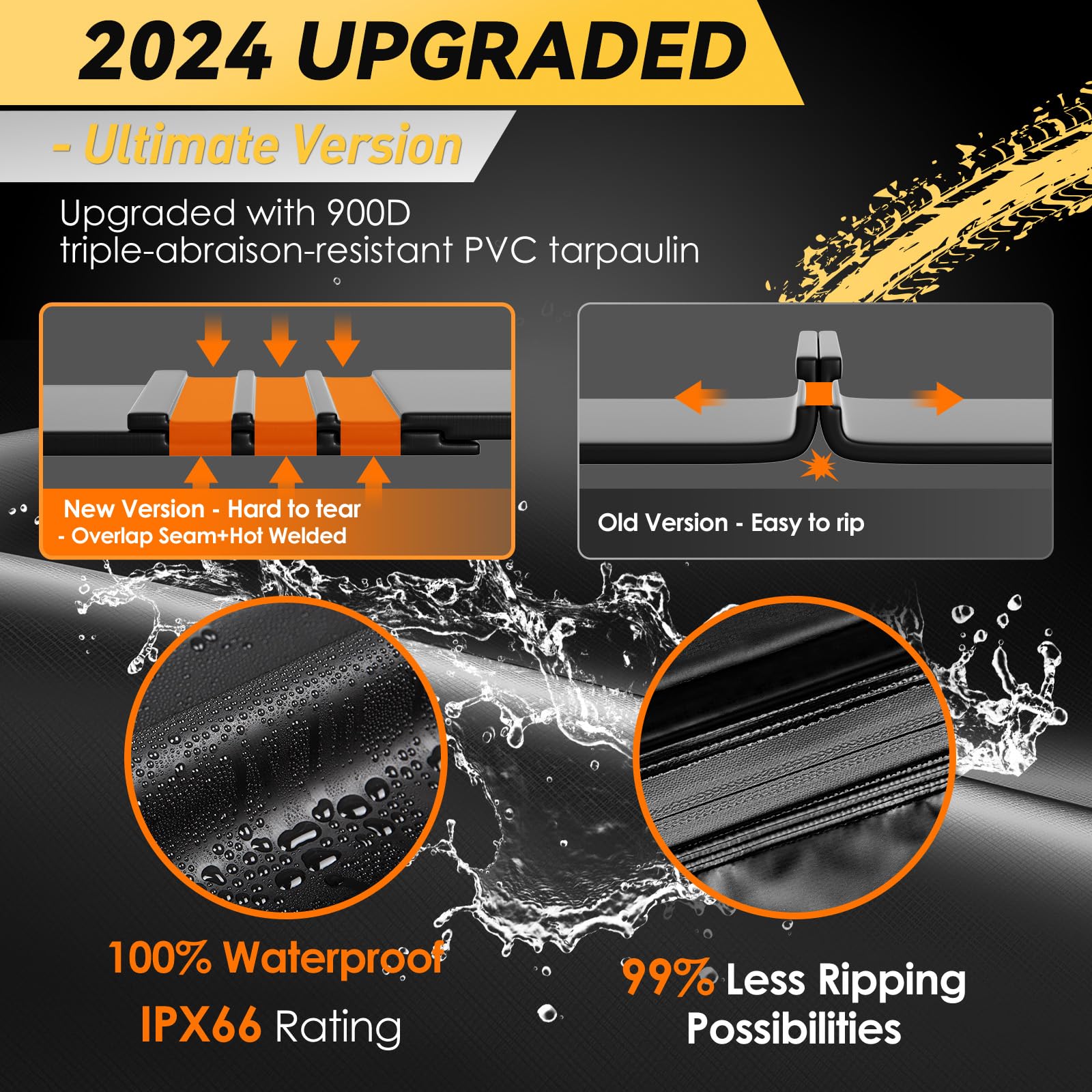 Asinking waterproof zipper close-up shows durable seals for all-weather protection.