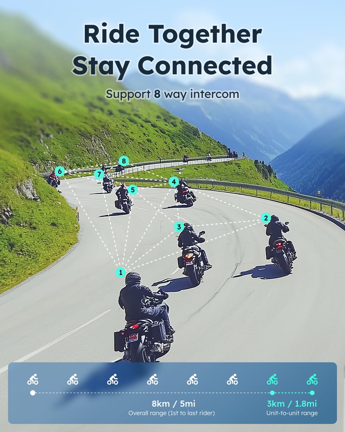 ASMAX S1 CloudTalk mode connects up to 50 riders across brands for large rides.
