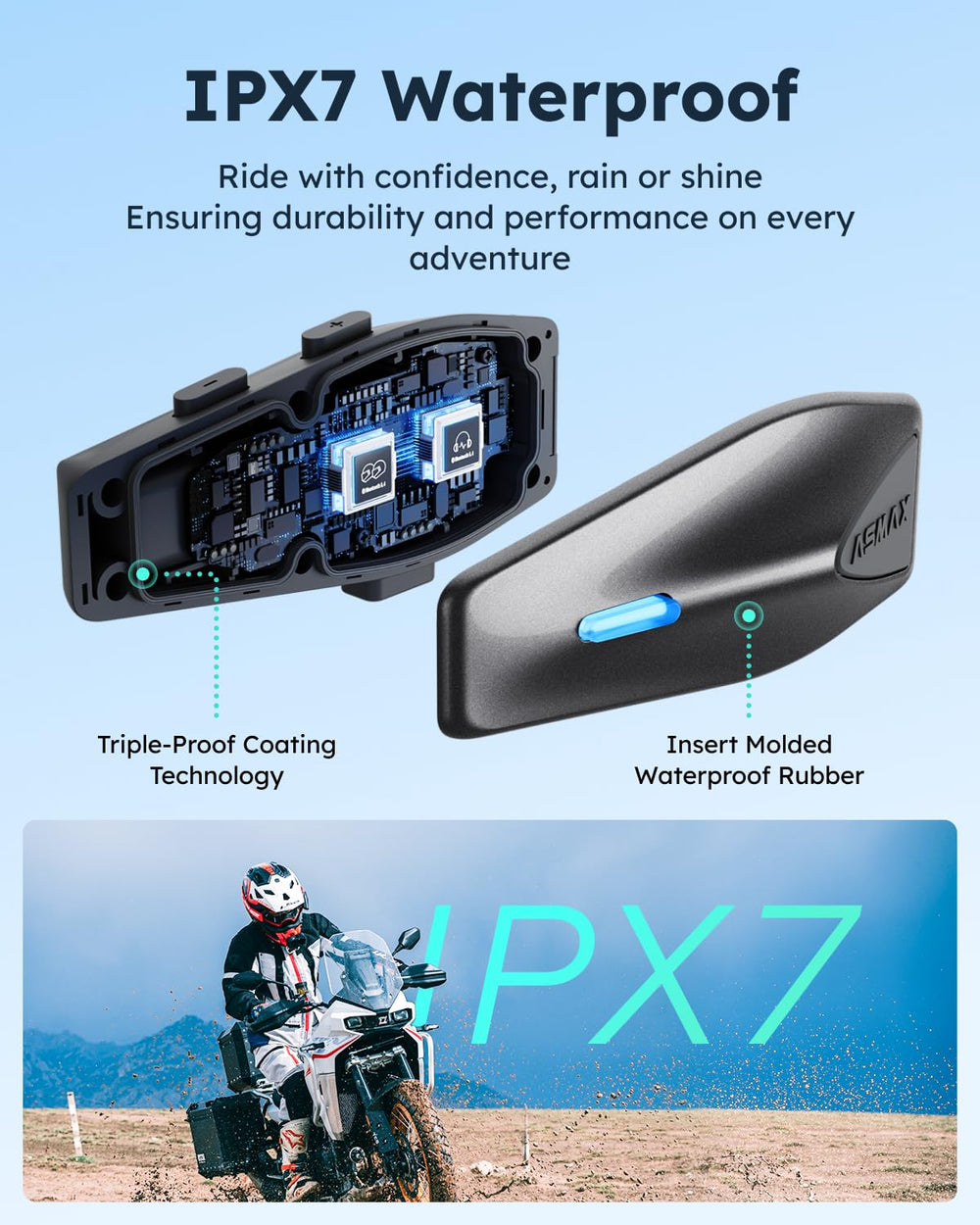 ASMAX S1 offline AI voice supports hands-free control on the go.