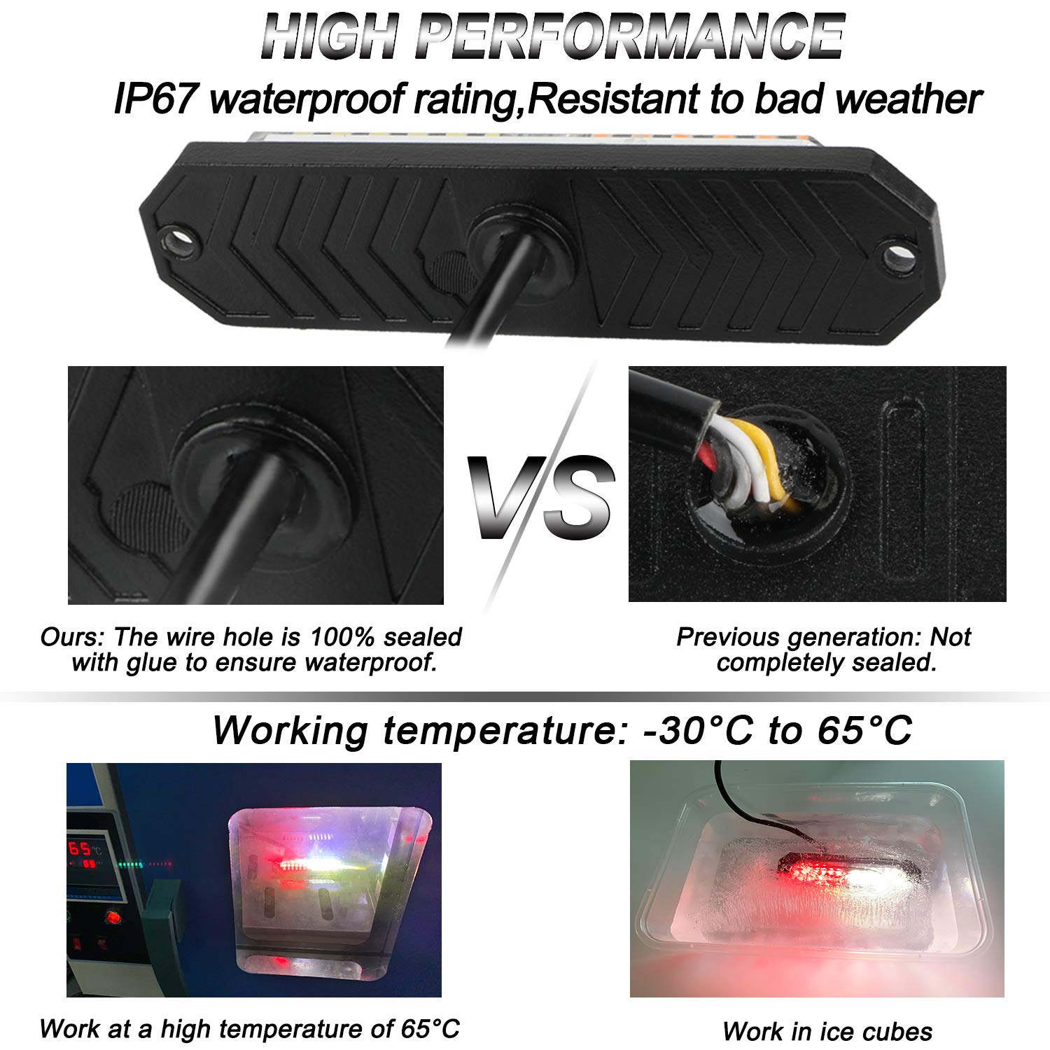 ASPL 12LED surface-mount strobe waterproof IP67 for all-weather reliability.