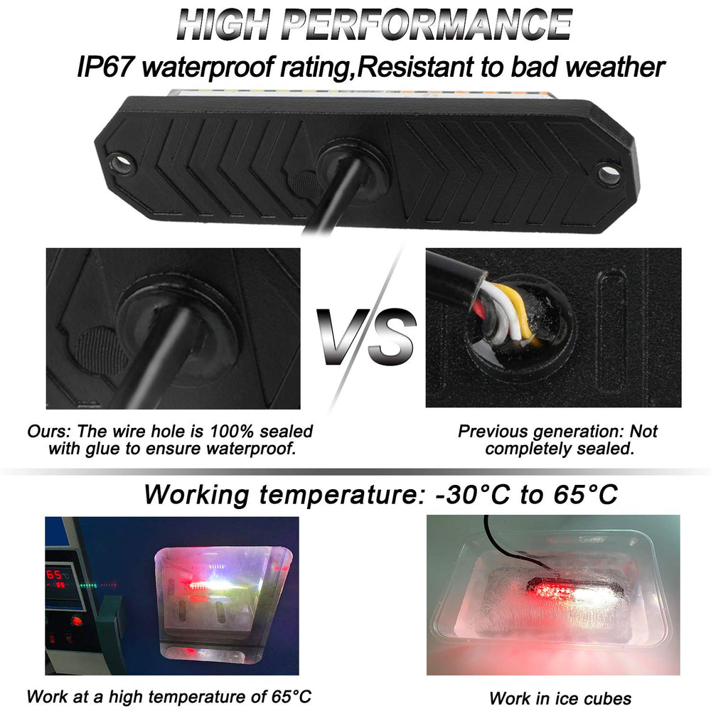 ASPL 12LED surface-mount strobe waterproof IP67 for all-weather reliability.