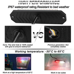 ASPL 12LED surface-mount strobe waterproof IP67 for all-weather reliability.