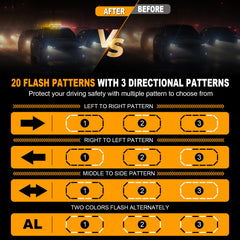 ASPL light bar offers 20 flashing patterns for versatility.