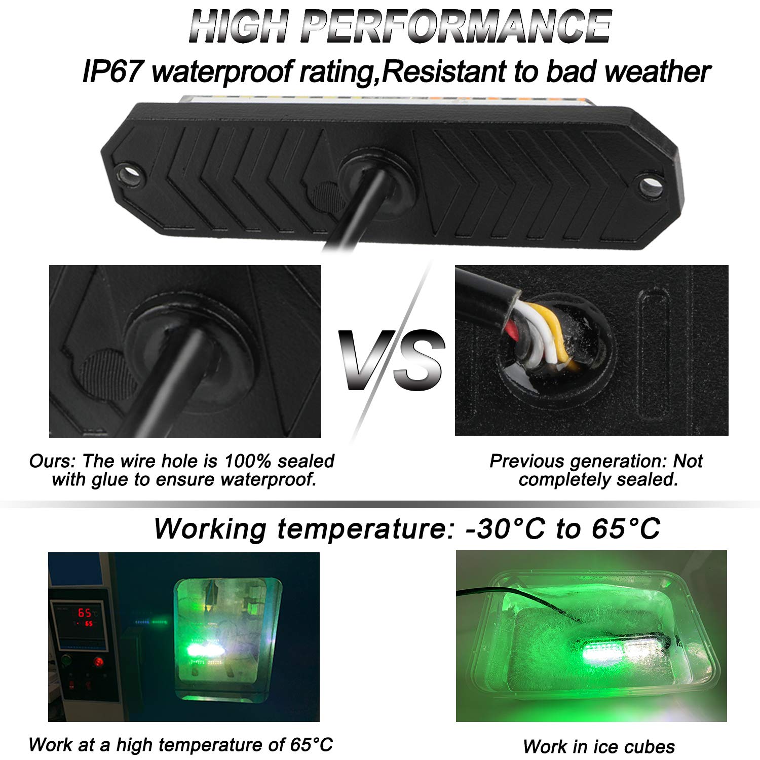 ASPL IP67 weatherproof housing resists rain and dust.