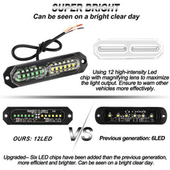 ASPL 12 LED module close-up delivering bright warning signals.