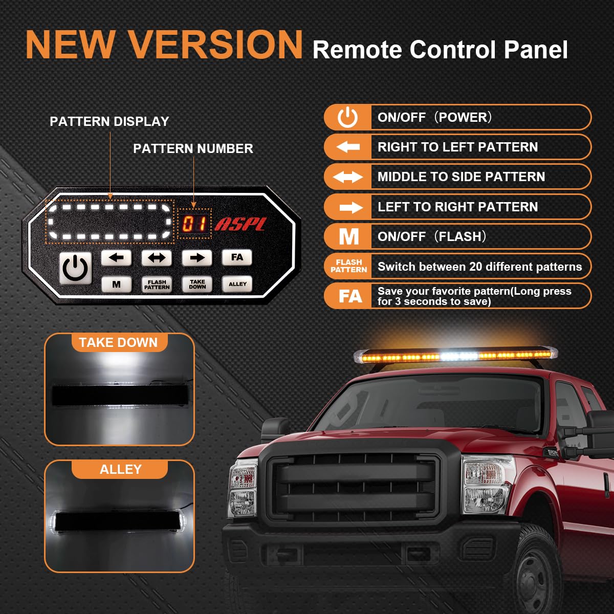 ASPL controller panel enables quick mode changes from the cab.