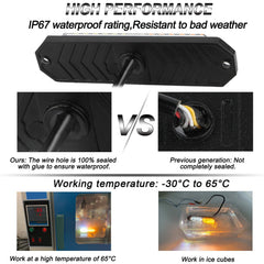 ASPL IP67 waterproof strobe lights performing in rain and snow