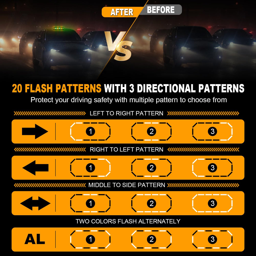 ASPL beacon offers 20 flashing patterns for flexible signaling.