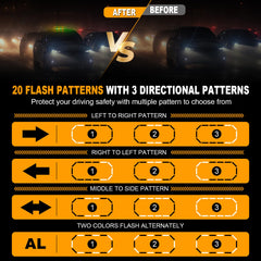 ASPL beacon offers 20 flashing patterns for flexible signaling.