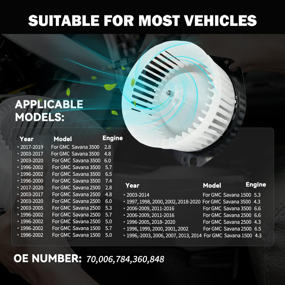 Aspligo dual-function blower motor for cooling and heating airflow.