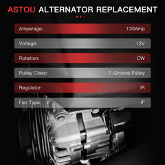 ASTOU V6 3.5L 130A alternator rear view with terminal connections and cooling design
