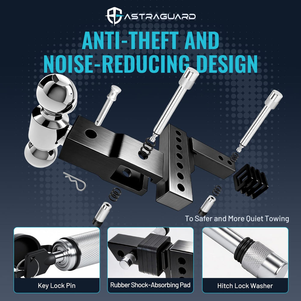 Anti-theft pins secure the AstraGuard hitch against unauthorized removal.