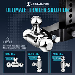 Rotating tri-ball selector shown on the AstraGuard hitch for quick ball changes.