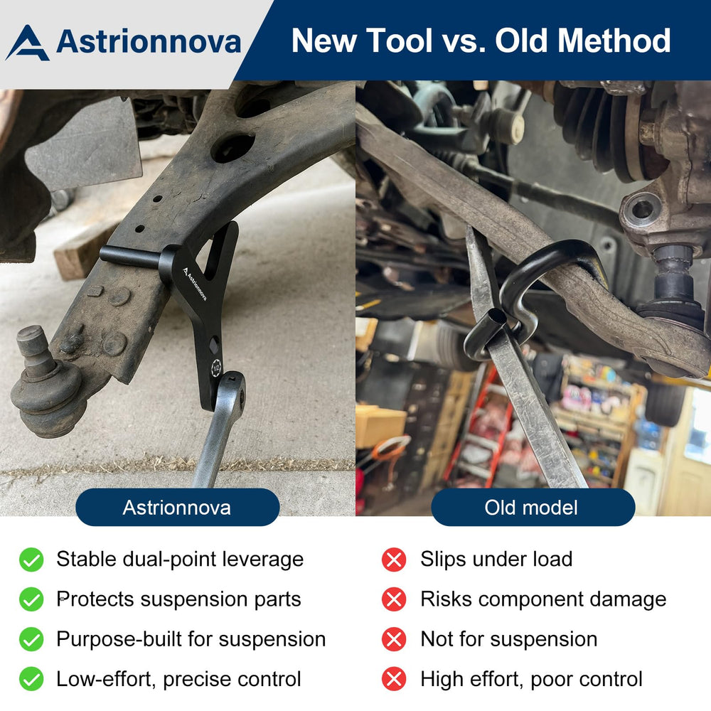 Astrionnova heavy duty steel construction for lasting durability.
