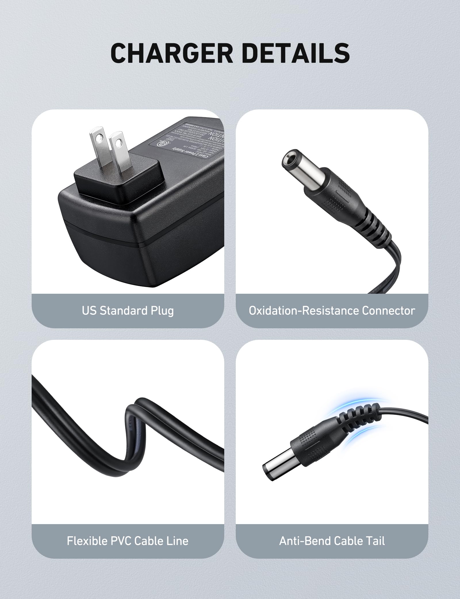 AstroAI 20V MAX charger LED indicators clearly show charging status
