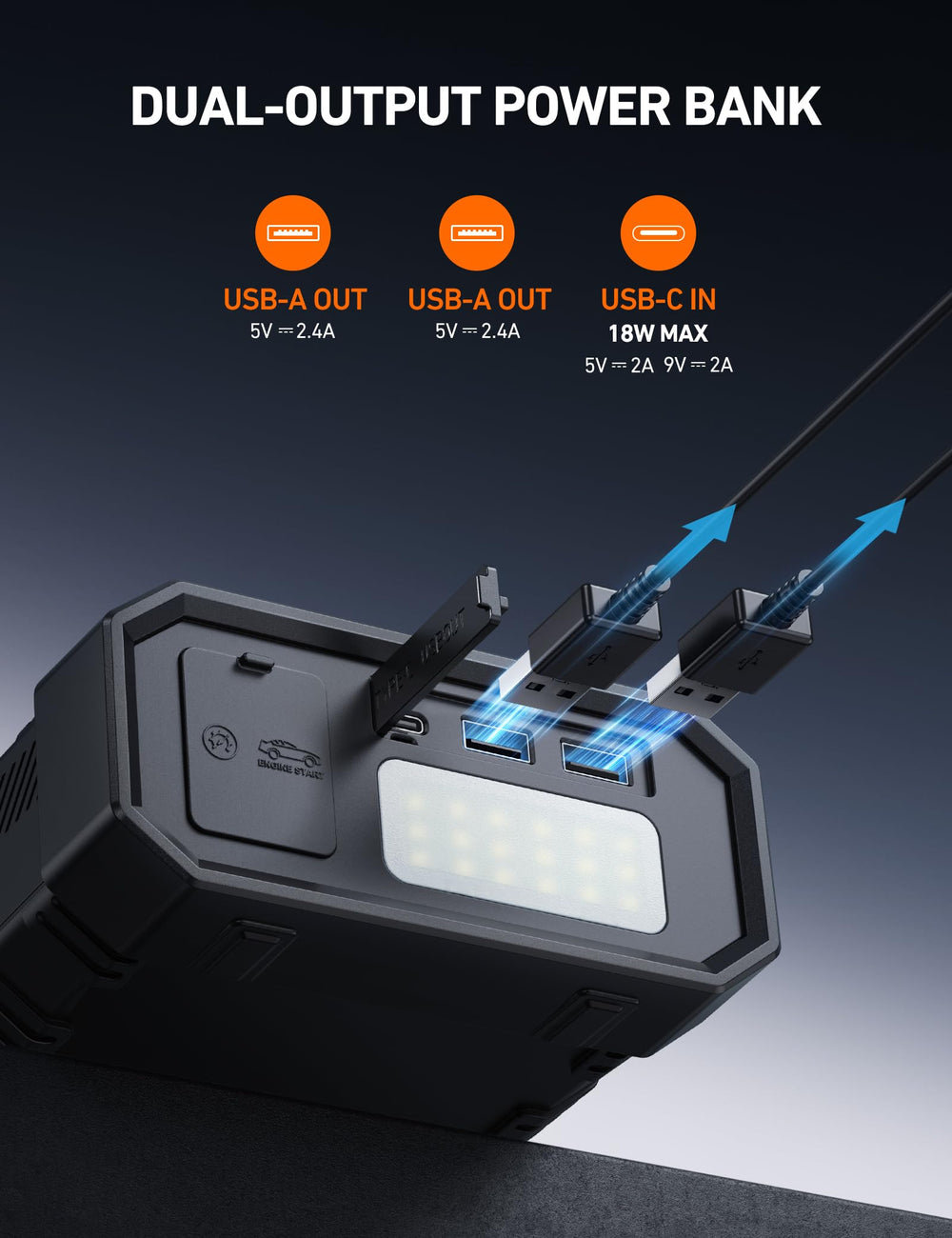 AstroAI A30 400-lumen flashlight with SOS and strobe modes.