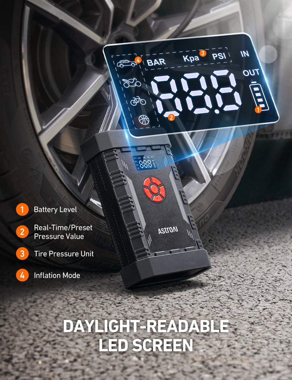 AstroAI A30 digital display shows error codes and status at a glance.