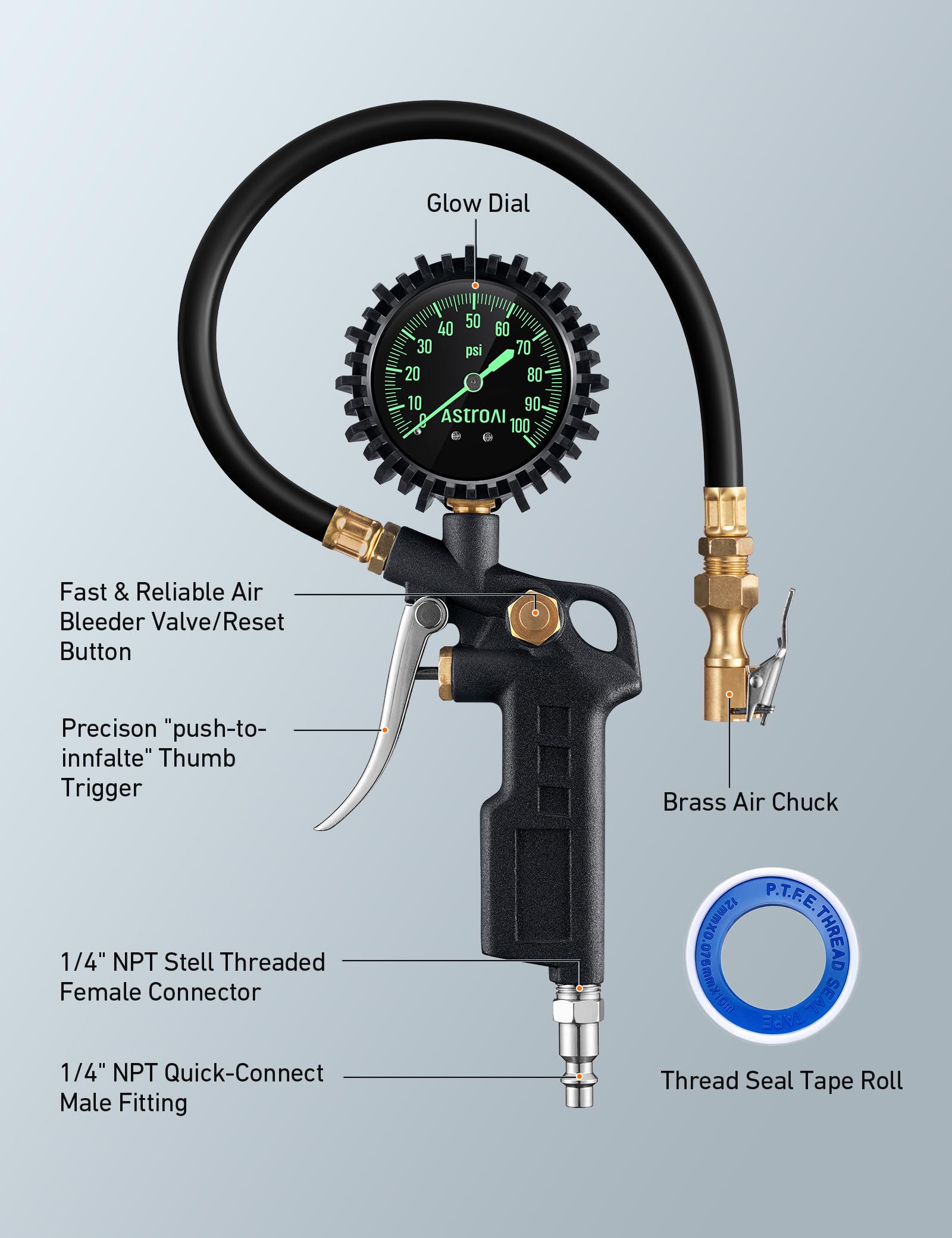 AstroAI ANSI B40.1 calibrated accuracy supports precise readings up to 100 PSI
