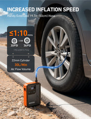 Compact portable design fits in a glove box for travel readiness