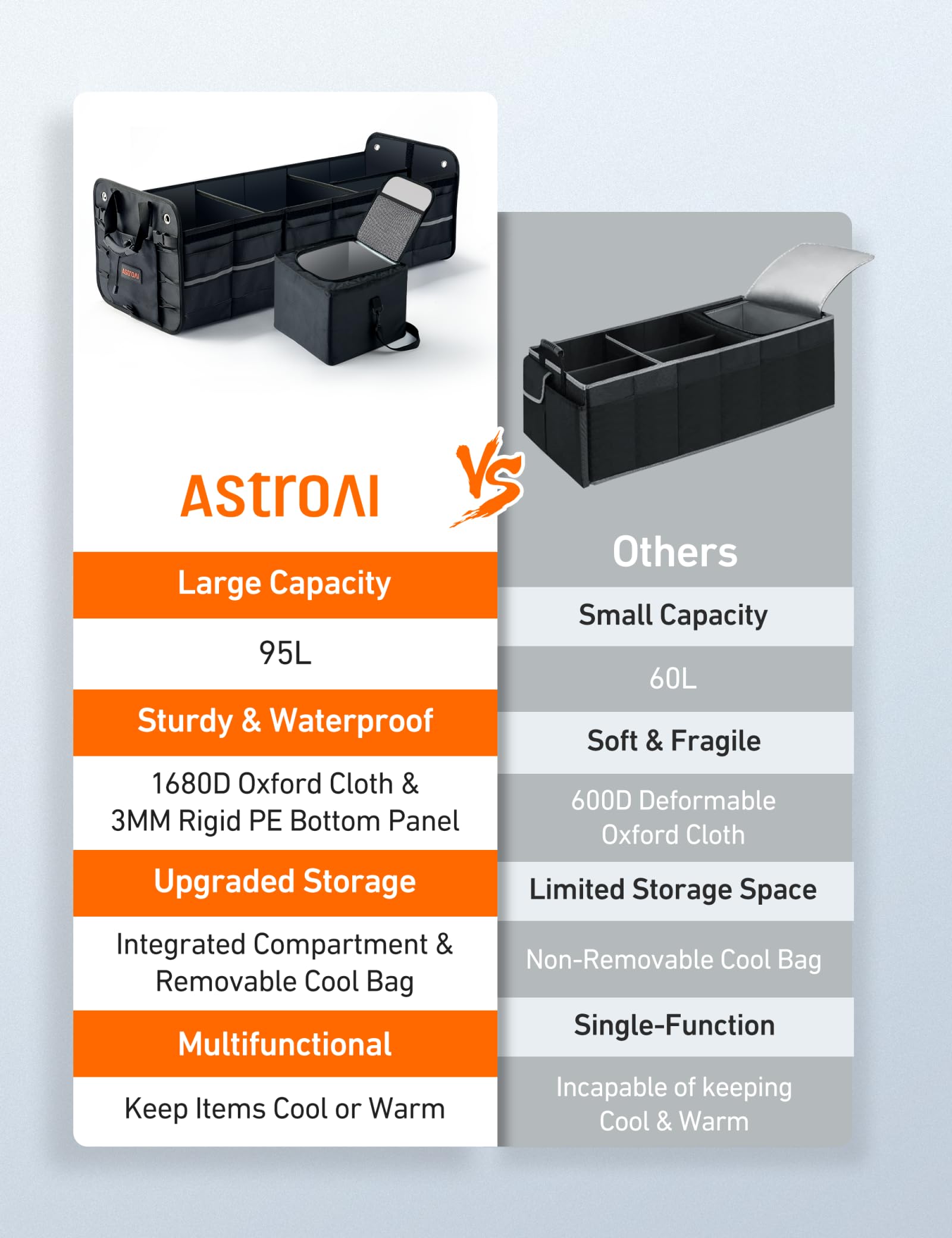 AstroAI car trunk organizer anti-slip straps prevent shifting during driving