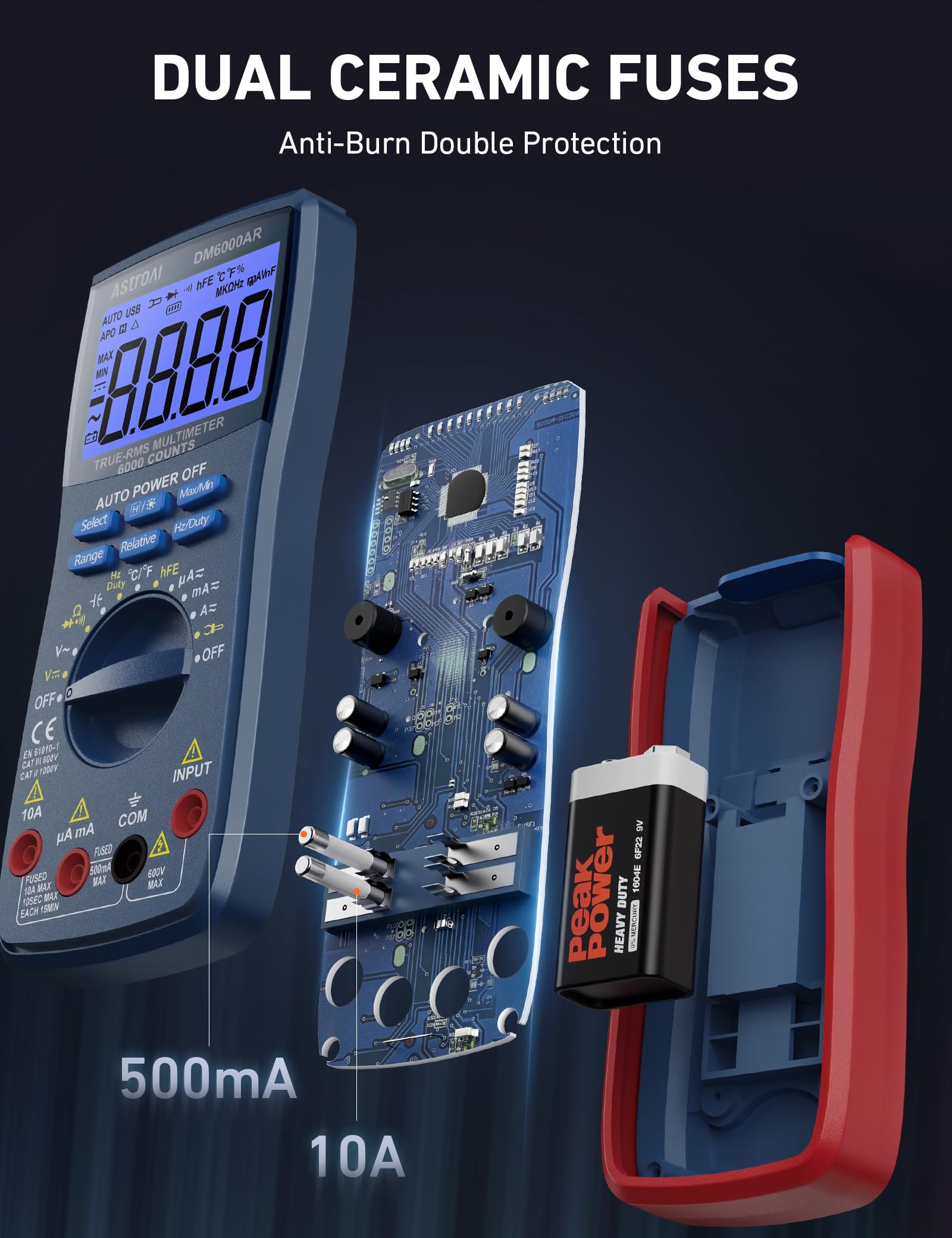 AstroAI tester with safety features protects against overload during use