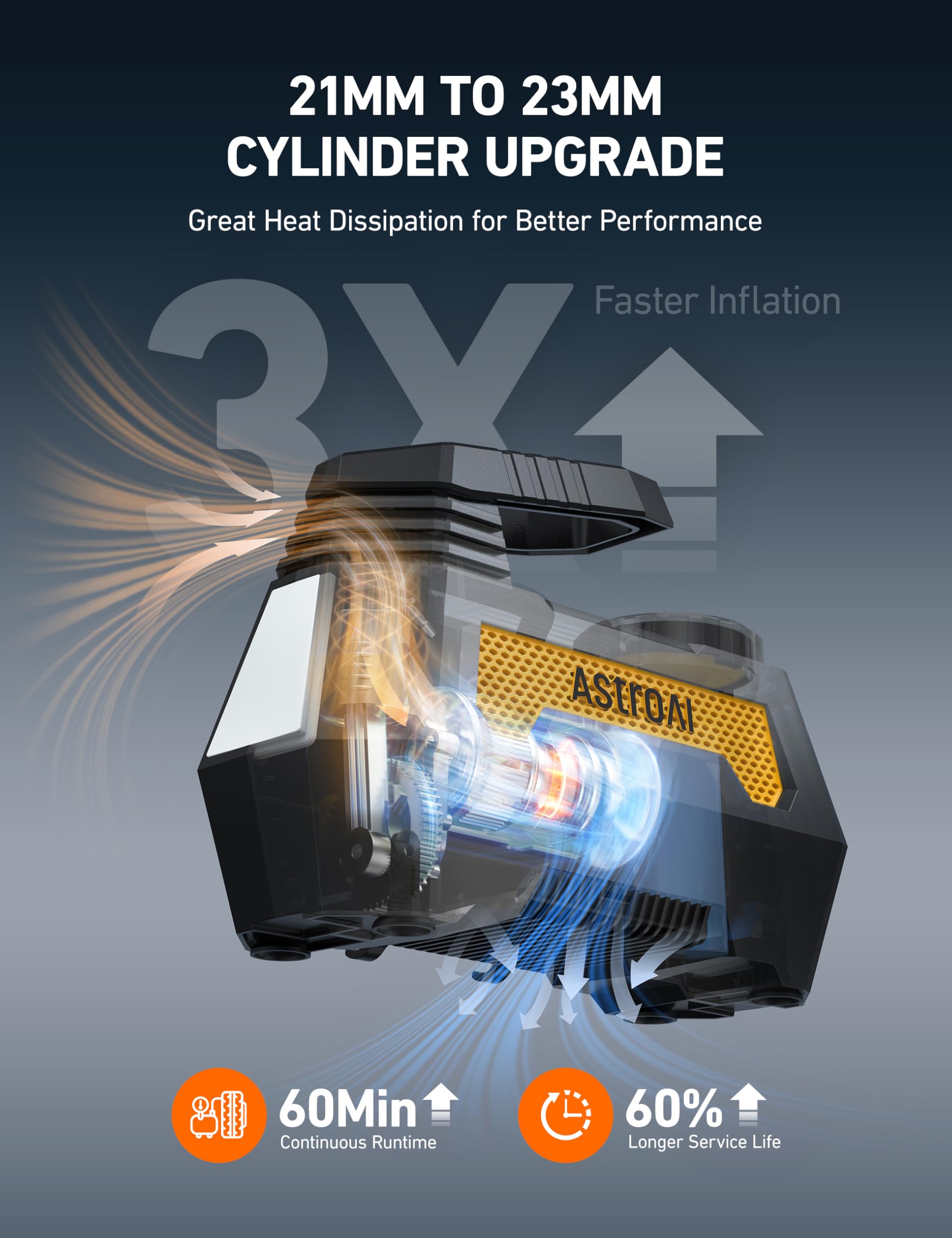 AstroAI H2 Pro inflating a car tire showing fast reliable inflation