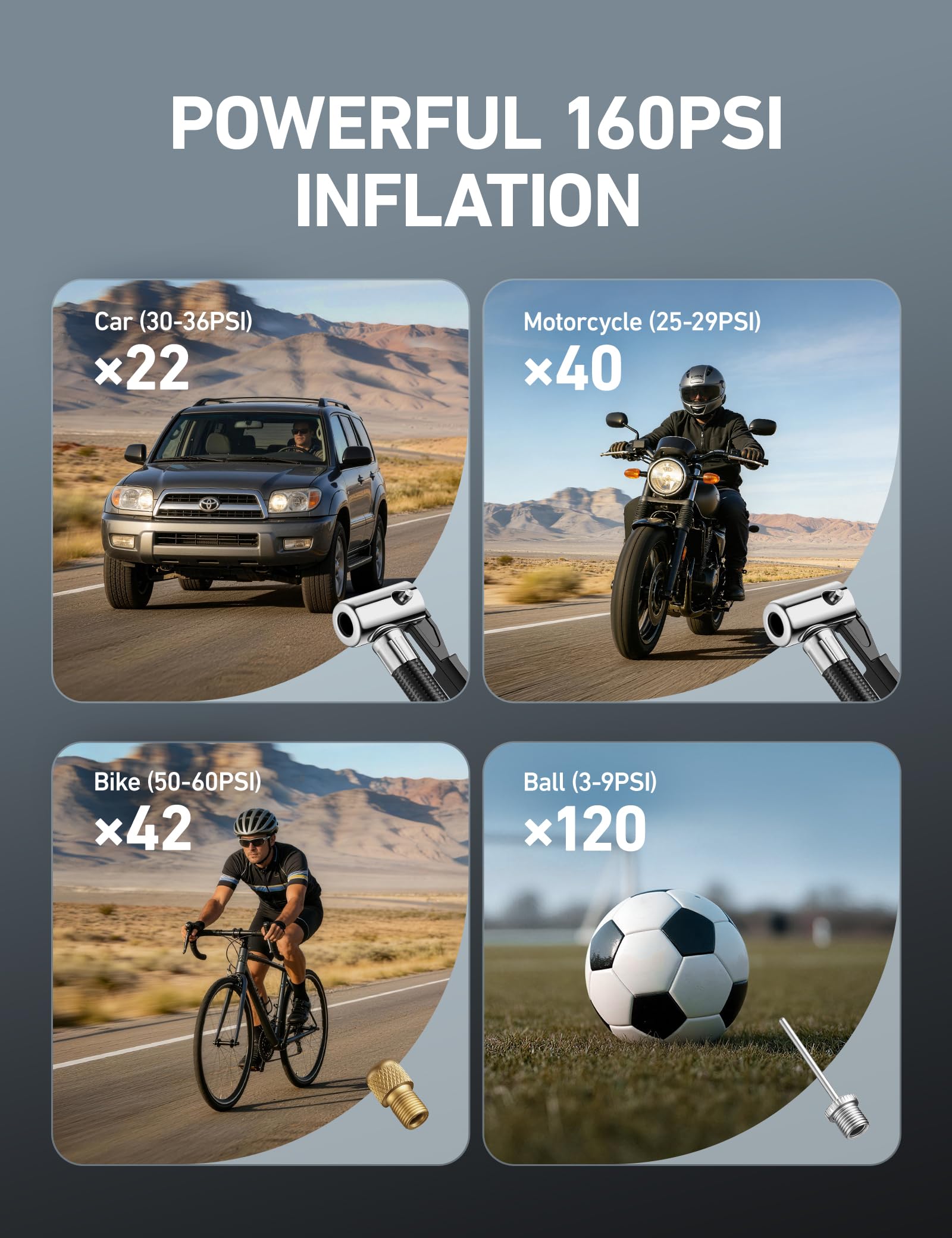 AstroAI inflator attached to car tire demonstrating fast roadside inflation
