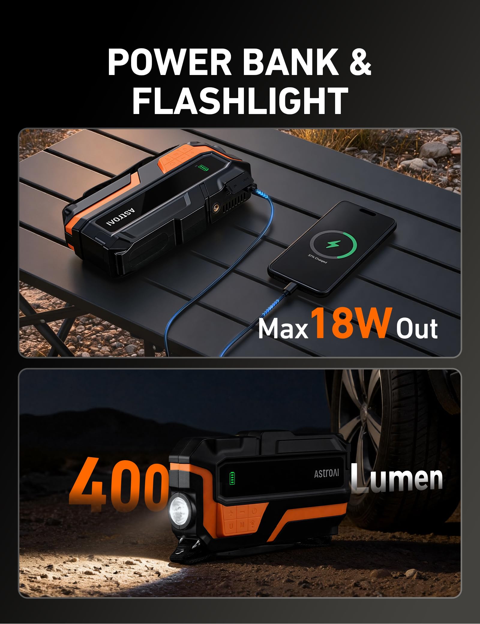 AstroAI M10 inside a car trunk showing portable scale and easy storage