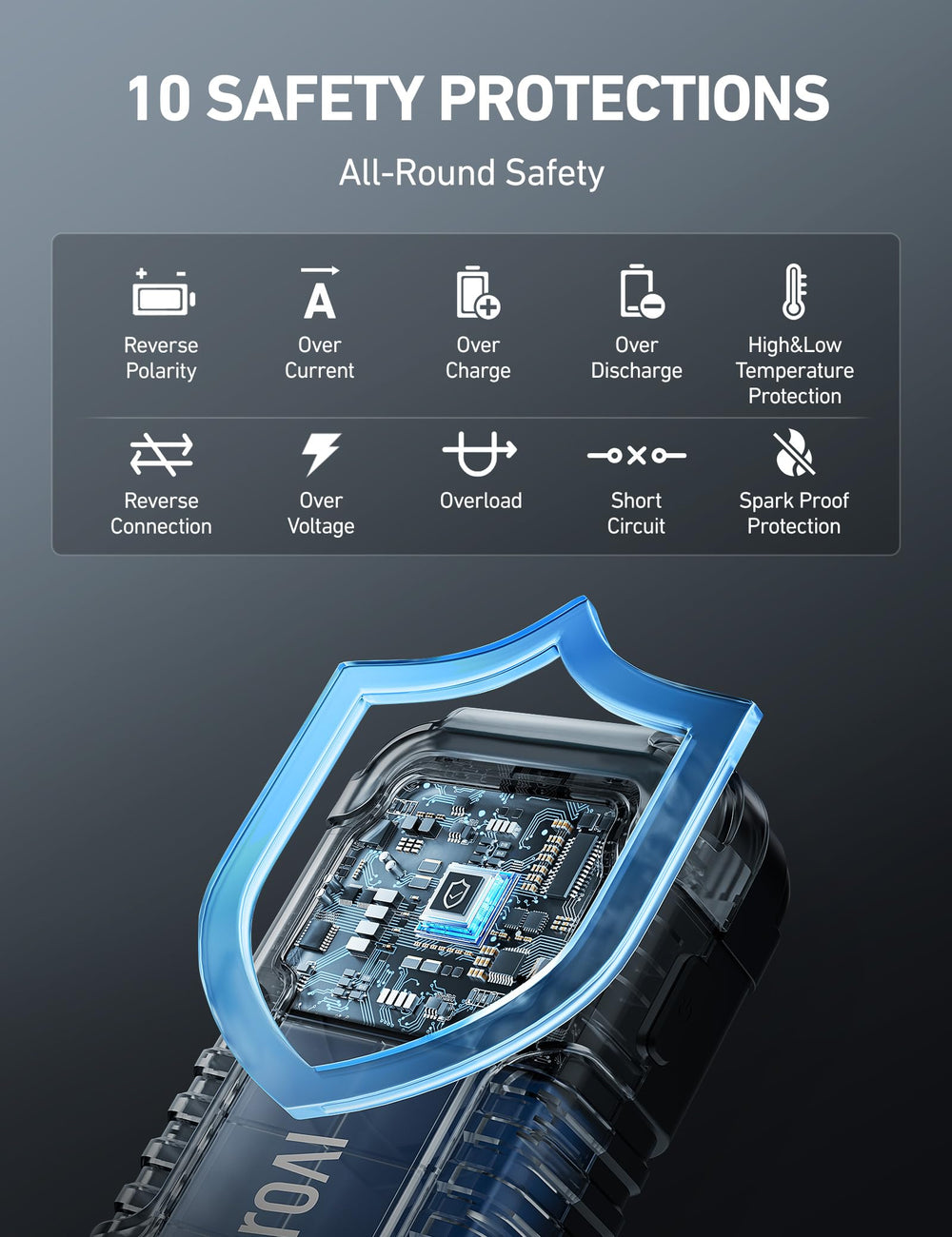 AstroAI P10 with jumper cables and accessories laid out