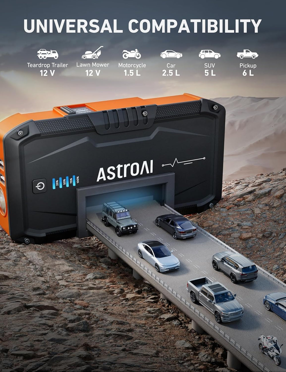 AstroAI S8 active LED flashlight mode ready for night roadside assistance
