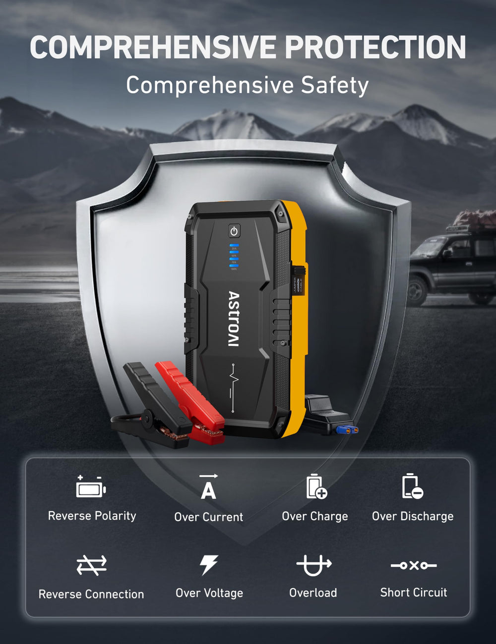 AstroAI S8 rugged metal clamps protect against heat and wear.