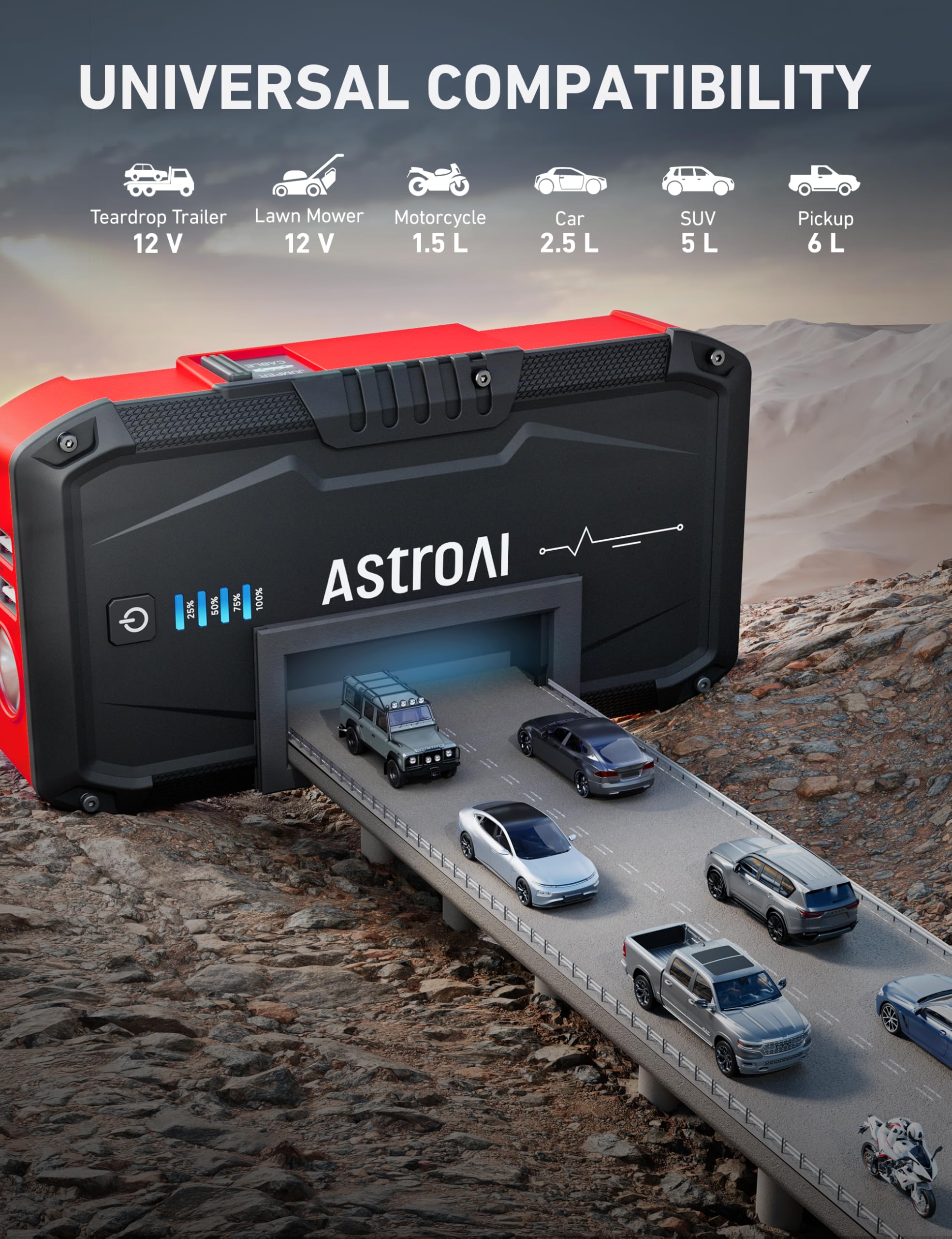 AstroAI S8 safety metal clamps guard cables during use