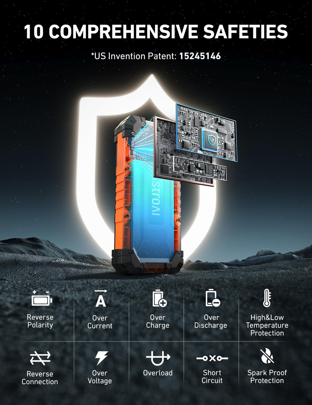 AstroAI S8 Ultra three-mode LED flashlight assists nighttime operations