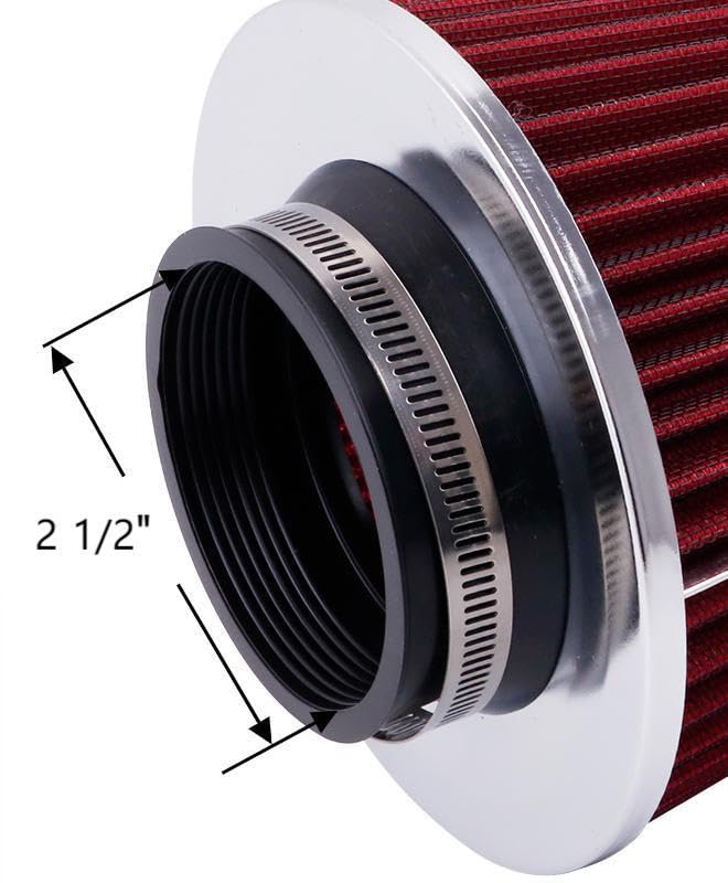 ASYXPCRH ID2.5 durable materials resist heat and corrosion for long life.