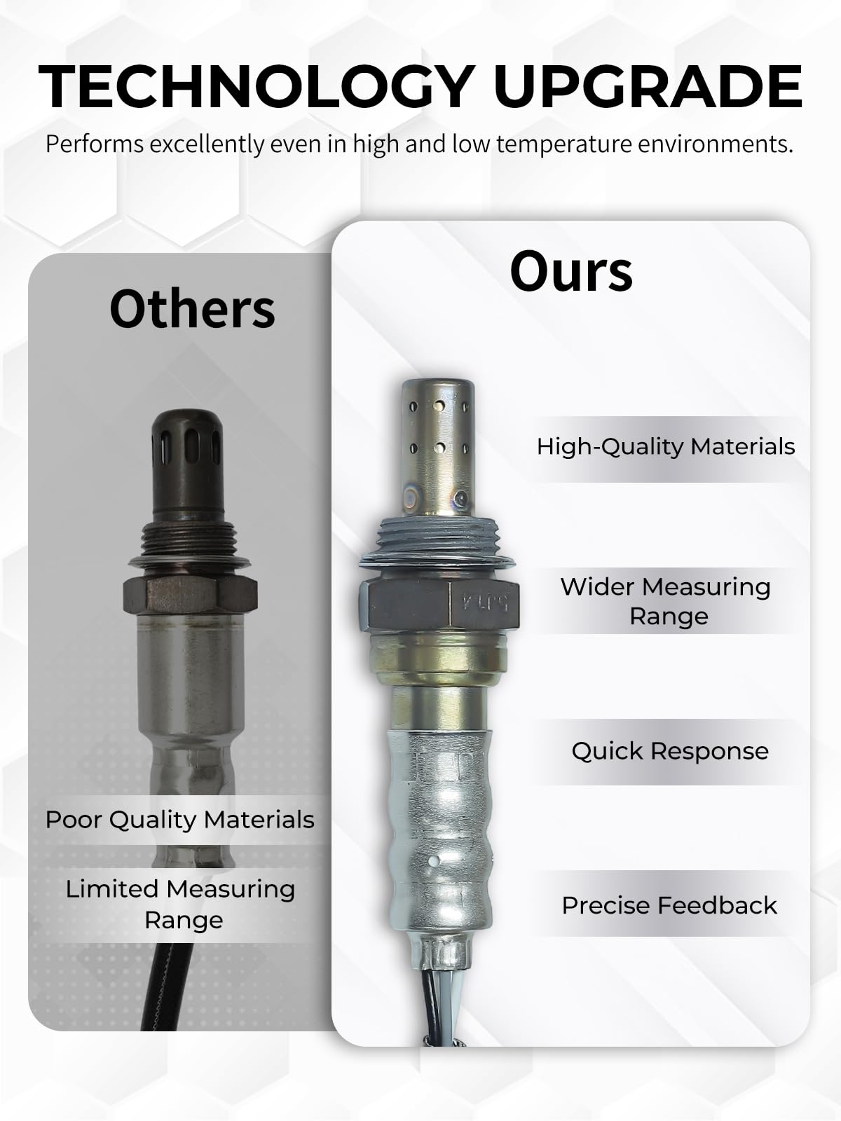 ATBIZZLE O2 sensor 234-4380 anti-seize coating enables direct installation.