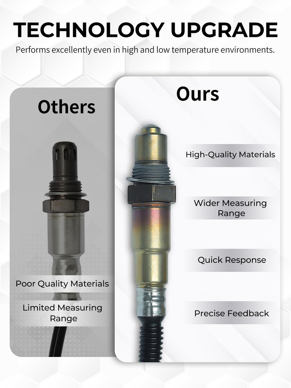 ATBIZZLE upstream sensor for Fusion with durable stainless steel housing and anti-seize coating