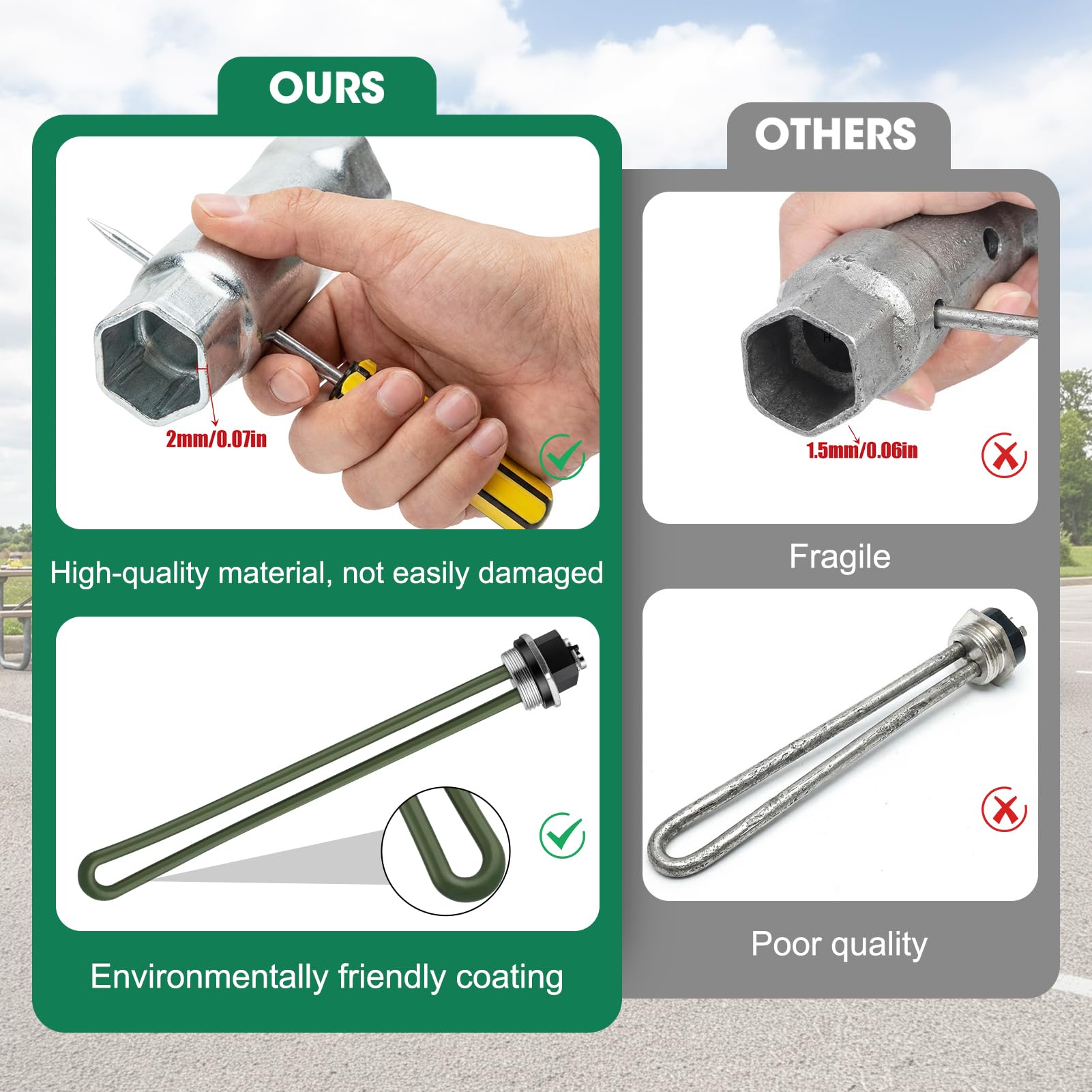 Gasket included for secure, leak-resistant connections on the RV heater